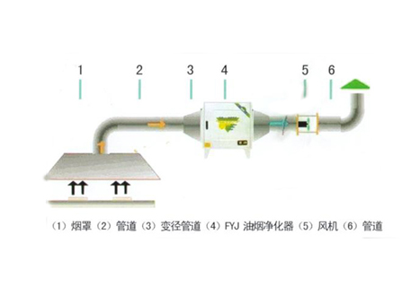 蜜桃视频黄色网抽排係統圖片
