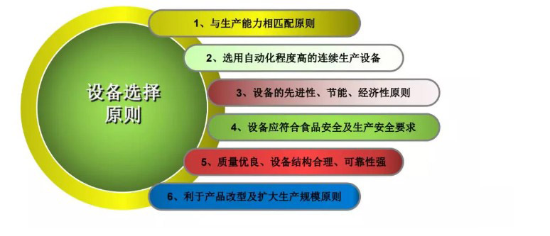 中央蜜桃视频黄色网設計