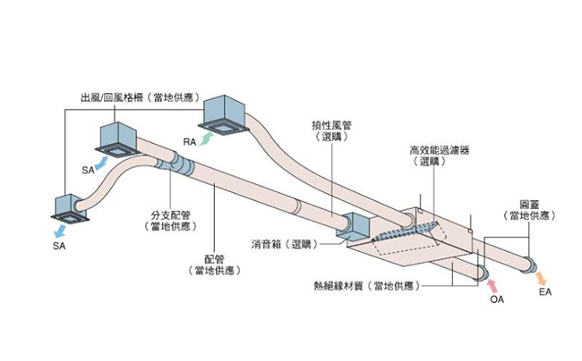 商用蜜桃视频黄色网設計公司