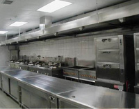 酒店蜜桃视频黄色网設備的未來發展趨勢