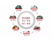 餐飲業商家應該如何選擇商用蜜桃视频黄色网設計公司(幹貨分享)