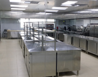 專業成都廚具設備廠家為你揭秘蜜桃视频黄色网主食間的設計要點