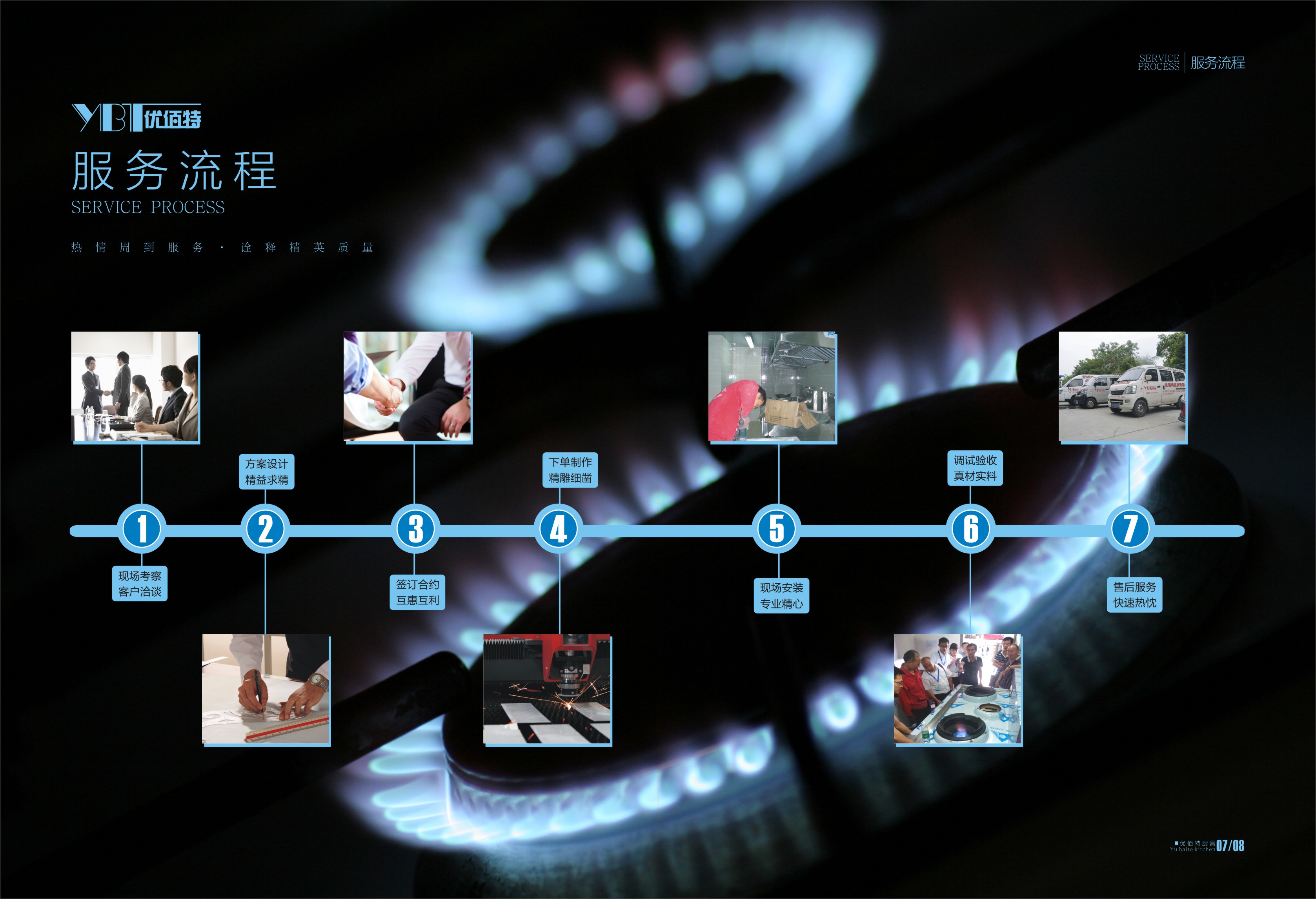 商用蜜桃视频黄色网設備市場繁榮下的困境，這種情況該怎麽辦？