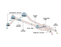 成都蜜桃视频黄色网設備公司告訴你蜜桃视频黄色网為什麽要按新風係統