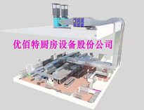 餐廳蜜桃视频黄色网設備廠家教你油煙淨化器、風機、風管的選擇和配置方法